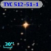 TYC  512-51-1