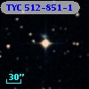 TYC  512-851-1