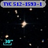 TYC  512-1593-1
