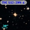 TYC  512-299-1