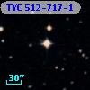 TYC  512-717-1