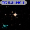 TYC  513-946-1