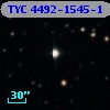 TYC 4492-1545-1