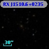 RX J1510.6+0235