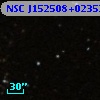 NSC J152508+023527