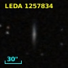 SDSS J154334.32+034445.7