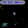TYC  357-364-1
