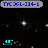 TYC  361-234-1
