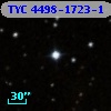 TYC 4498-1723-1