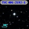 TYC  406-2592-1