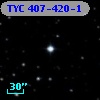 TYC  407-420-1