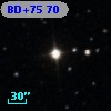 BD+75    70