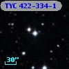 TYC  422-334-1