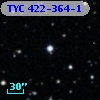 TYC  422-364-1