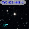 TYC  422-443-1