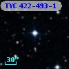 TYC  422-493-1
