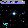 TYC  422-654-1