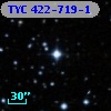 TYC  422-719-1