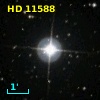 HD  11588
