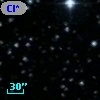 Cl* IC 4665    MRD     135