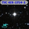 TYC  419-1754-1