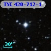 TYC  420-712-1