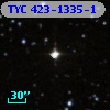 TYC  423-1335-1