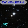 TYC  423-1525-1