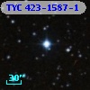 TYC  423-1587-1