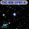 TYC  420-1197-1