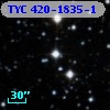 TYC  420-1835-1