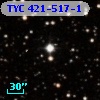 TYC  421-517-1