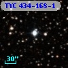 TYC  434-168-1