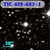 TYC  439-687-1