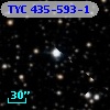 TYC  435-593-1
