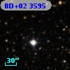BD+02  3595