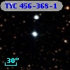 TYC  456-368-1