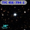 TYC  456-794-1