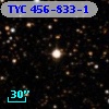 TYC  456-833-1