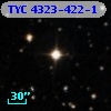 TYC 4323-422-1