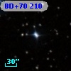 BD+70   210