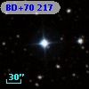 BD+70   217