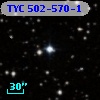 TYC  502-570-1
