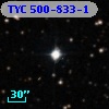 TYC  500-833-1