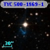 TYC  500-1869-1