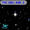 TYC  501-449-1