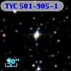 TYC  501-905-1