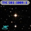 TYC  501-1009-1