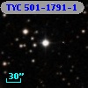 TYC  501-1791-1