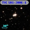 TYC  501-2006-1
